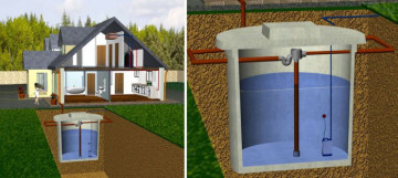 Carlow Concrete Tanks 1000 Gallon (4.75m3) Water Storage Elliptical Tank